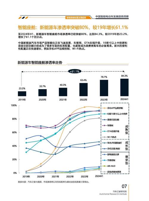 东莞90起亚对未来市场的预测，名爵汽车品牌文化的传播